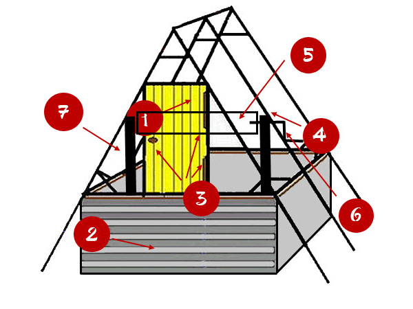Как сделать домик для колодца с крышей своими руками - инструкция с чертежами