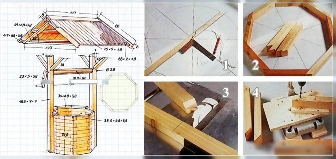 Как сделать домик для колодца с крышей своими руками - инструкция с чертежами