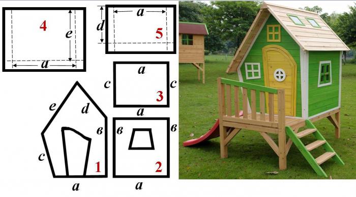 Из чего построить дом на даче — 20 идей маленьких дачных домиков. Маленький кирпичный домик