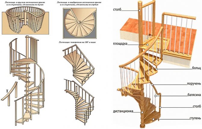 чертежи винтовой деревянной лестницы №3