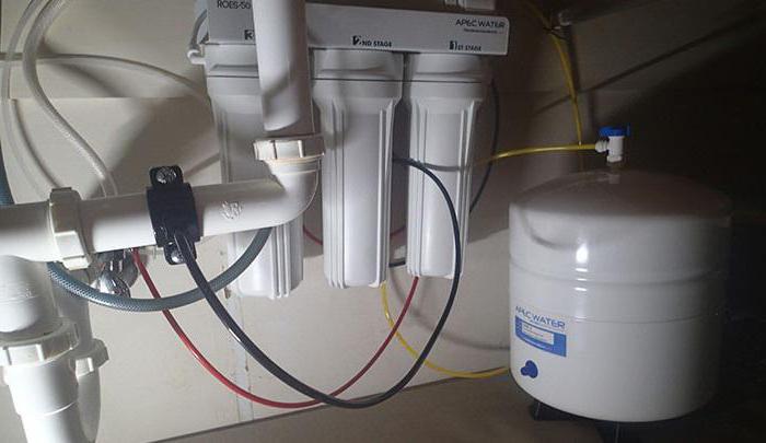 фильтры для воды в частный дом система очистки