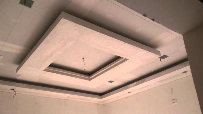 Короб из гипсокартона на потолок