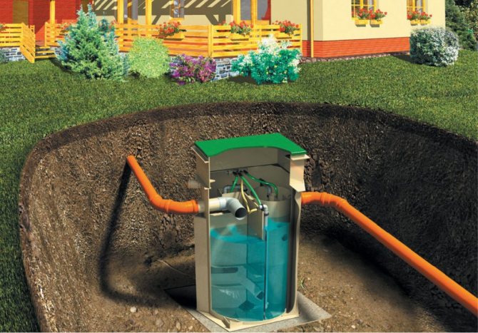 Разновидности конструкций канализационных систем