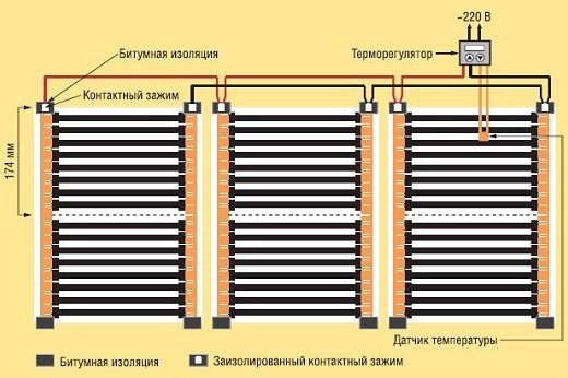 Схема подключения теплодатчика и терморегулятора плёночного тёплого пола