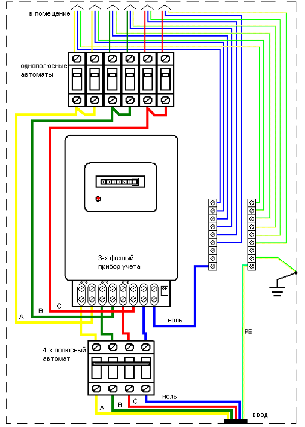 Схема трехфазного счетчика