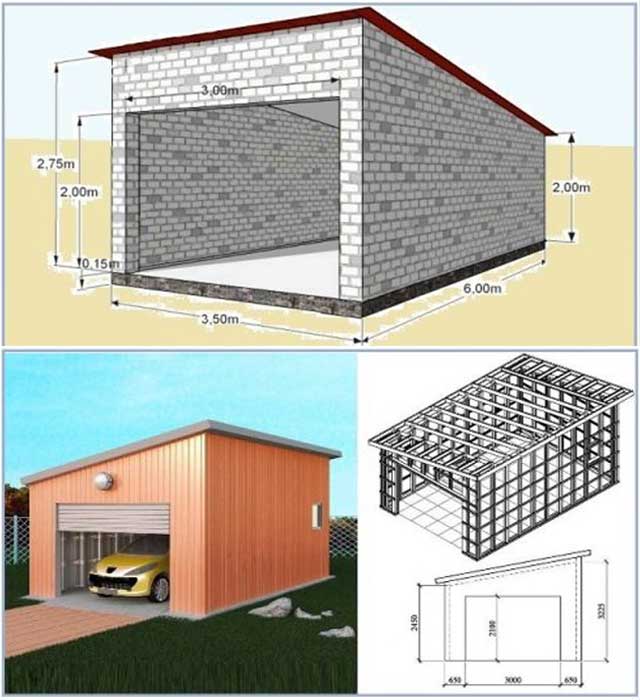 Конструкция подшивки крыши и материалы