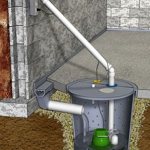 Устройство канализации и дренажной системы в гараже